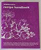 Winemakers Recipe Handbook (item #5935)